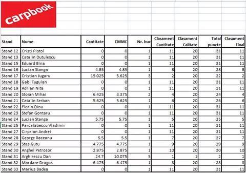 cupa carpbook ed 2 - img14936782522012.jpeg